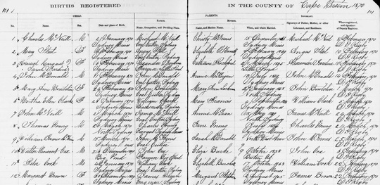 1870 Nova Scotia birth register